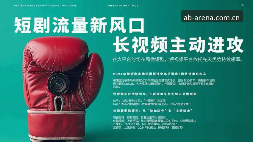 深度揭秘AB体育娱乐平台：正版体验背后的技术革新与行业趋势