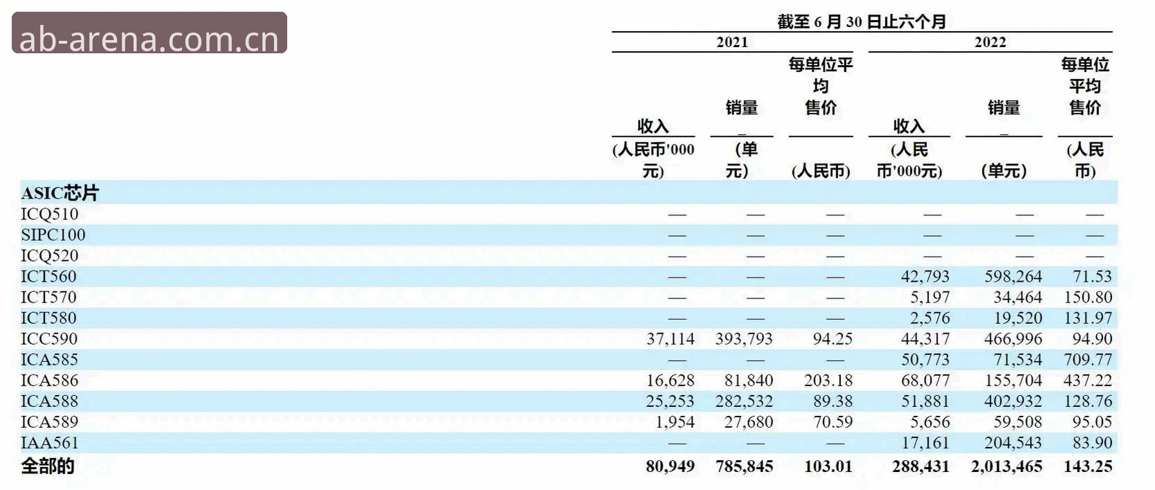 ab娱乐注册教程：跟错攻略 vs 走对流程，结果差距有多大？