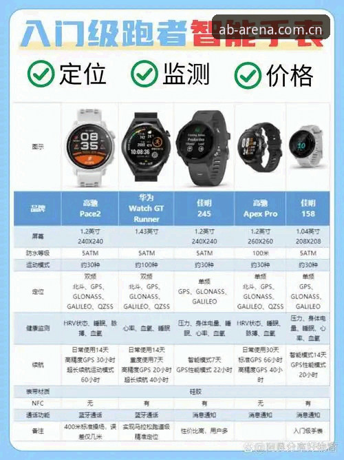 AB娱乐苹果版与安卓版对比：哪个更适合体育赛事爱好者？